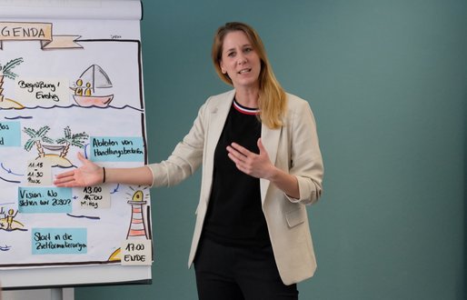 Moderation durch die Führungs-Akademie